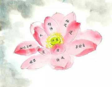 六度中的般若波罗蜜是什么意思？如何修持？