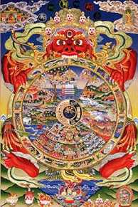 十二因缘的意义是什么