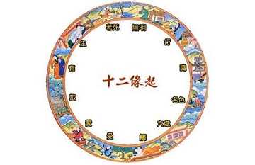 因缘