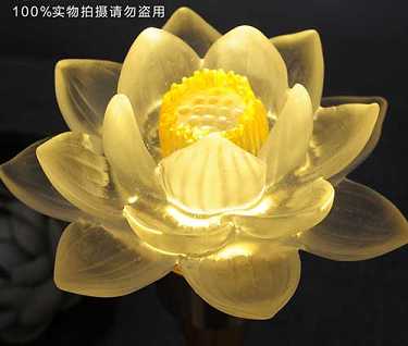 俱舍论略史及纲要